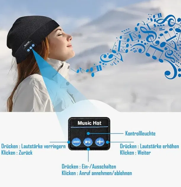 Schnäppchen, Deals Und Rabattcodes Des Tages - Bluetooth Mütze Mit Led Licht Als Geschenkidee