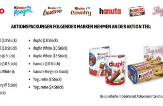 Frau mit Einkaufstüten vor Zalando-Logo