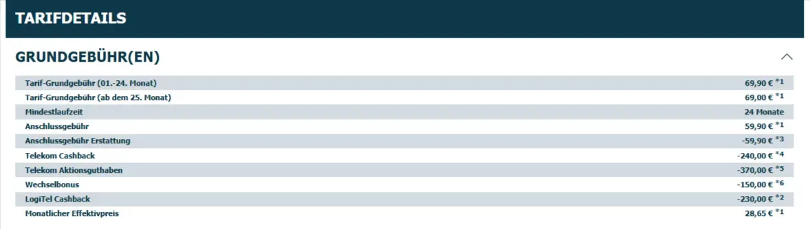 Telekom MagentaMobil M inklusive Mobil Pluskarte Schnäppchen, Deals Und Rabattcodes Des Tages - Telekom Magentamobil M Inklusive Mobil Pluskarte