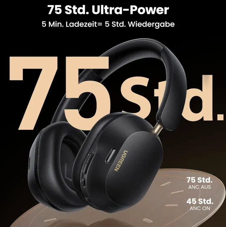 UGREEN HiTune Max5c Bluetooth Kopfhörer Over Ear (Active Noise Cancelling Hi-Res Audio) für 21,01 € inkl. Prime-Versand (statt 34,00 €)