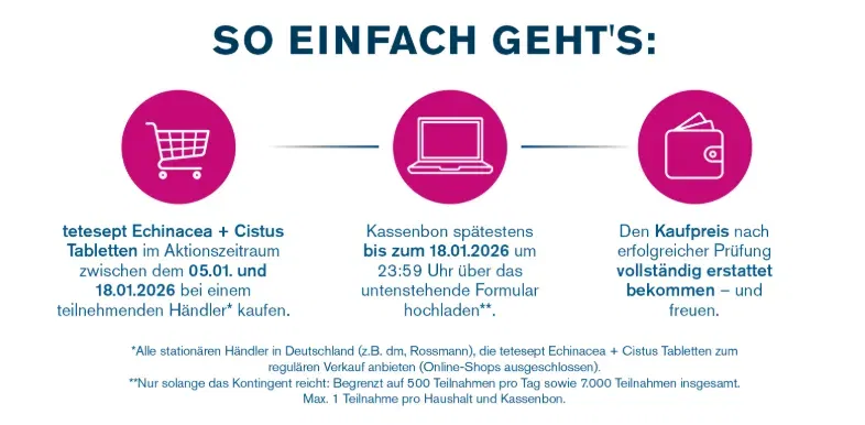 Schnäppchen, Deals Und Rabattcodes Des Tages - Attraktive Angebote