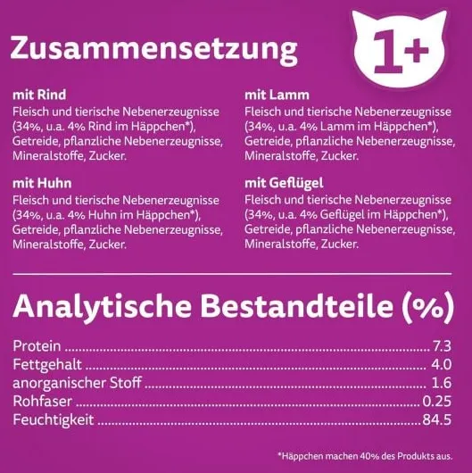 Schnäppchen, Deals Und Rabattcodes Des Tages - Bild Mit Verschiedenen Angeboten