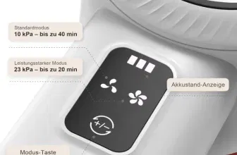 Schnäppchen, Deals und Rabattcodes des Tages - Akku Staubsauger Kabellos Vacuum Cleaner 3-in-1