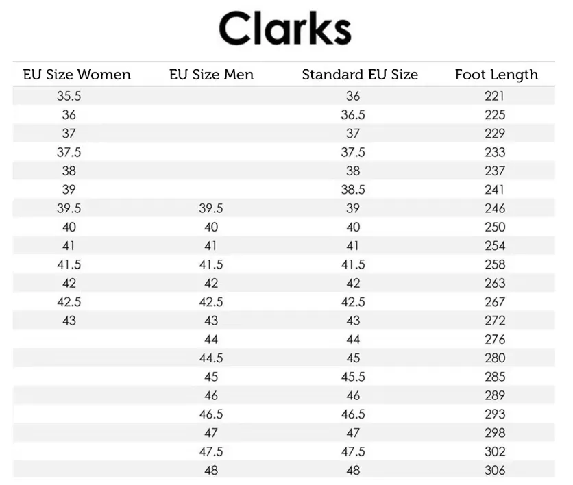 Schnäppchen, Deals Und Rabattcodes Des Tages - Clarks Craft Swift Sneakers Herren