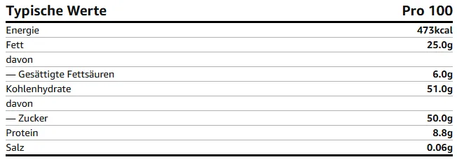Schnäppchen, Deals Und Rabattcodes Des Tages - Lindt Schokolade Marzipan Riegel 25 X 50 G Riegel Im Thekendisplay 1250 G