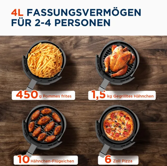 Schnäppchen, Deals und Rabattcodes des Tages: Midea Heißluftfritteuse 4 L 1500 W