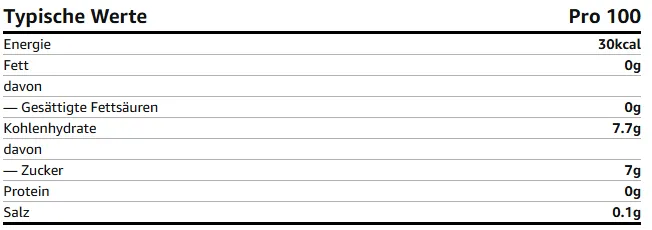 Schnäppchen, Deals Und Rabattcodes Des Tages - Monster Energy® Rio Punch Koffeinhaltiger Energy Drink