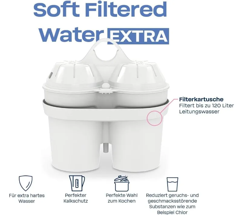 Schnäppchen, Deals Und Rabattcodes Des Tages - Wasserfilter Kanne Homeside Schwarz Inkl. 1X Kalkfilterkartusche