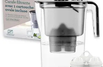 Schnäppchen, Deals und Rabattcodes des Tages - Wasserfilter Kanne Homeside Schwarz inkl. 1x Kalkfilterkartusche
