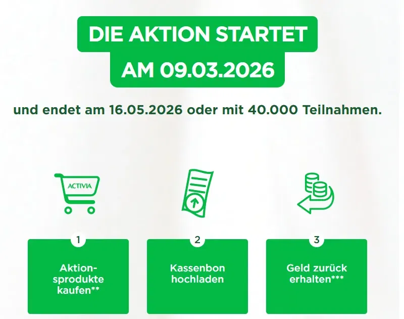 Schnäppchen, Deals Und Rabattcodes Des Tages - Aktuelle Aktionen