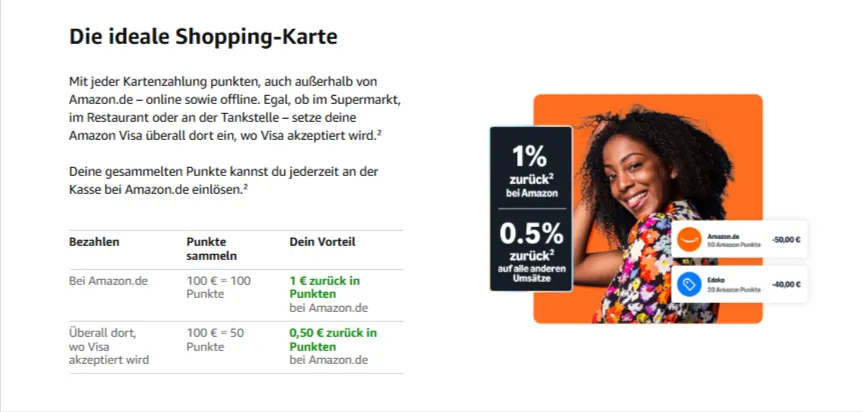 Amazon de Amazon Visa 09 06 2026 07 04