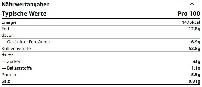 Schnäppchen, Deals Und Rabattcodes Des Tages - Dr. Oetker Schokino Wolke Backmischung