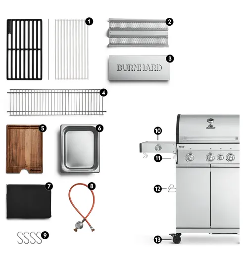 Gasgrill 3 Brenner FRED Deluxe online kaufen Burnhard 03 01 2026 02 36 PM Schnäppchen, Deals Und Rabattcodes Des Tages: Gasgrill 3-Brenner Fred Deluxe Online Kaufen