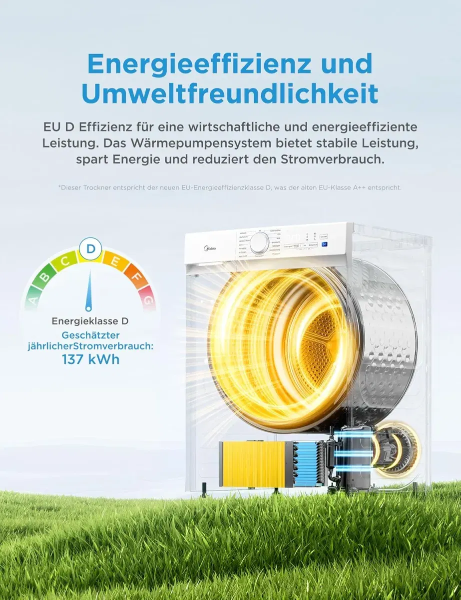 Schnäppchen, Deals und Rabattcodes des Tages - Midea Wärmepumpentrockner MDV3EH100D