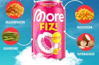 Fizi gratis testen Aktion