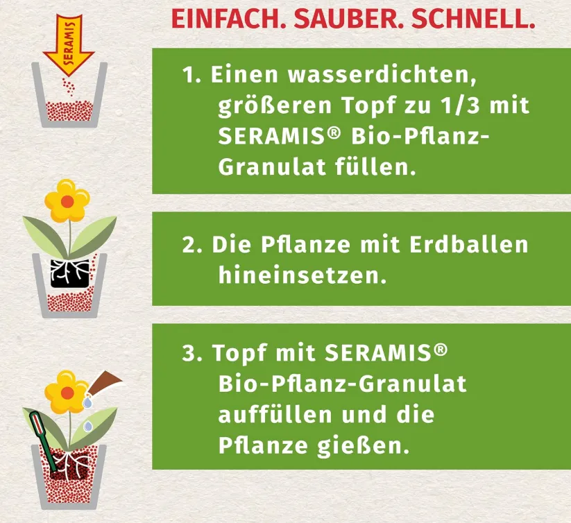 Schnäppchen, Deals und Rabattcodes des Tages - Seramis Bio Pflanz Granulat 6L Tongranulat für Pflanzen Kräuter