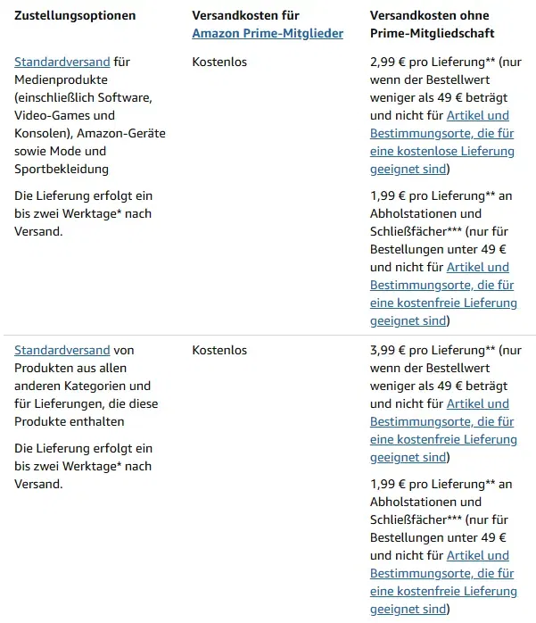 Amazon Versandkosten