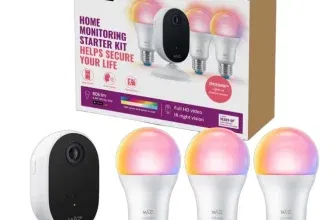 Schnäppchen, Deals und Rabattcodes des Tages - WIZ Home Monitoring Starter Kit