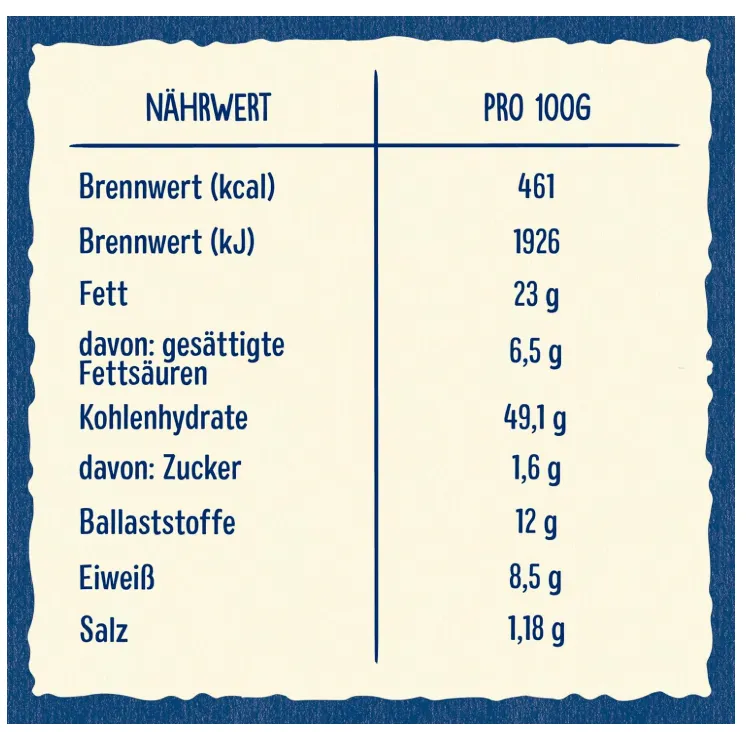 Schnäppchen, Deals und Rabattcodes des Tages - Wasa Sandwich Sour Cream Onion 33g