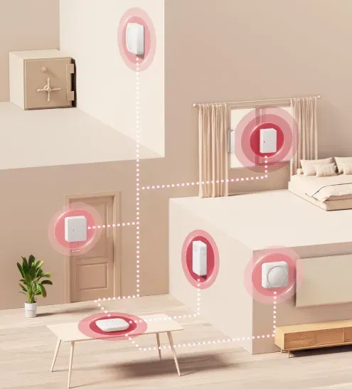 Smart Home Sicherheitssystem