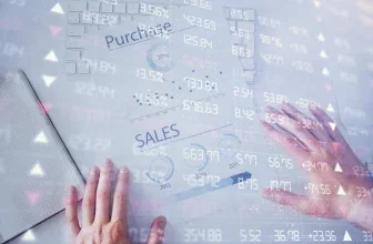 Dynamisches Pricing im Online-Shop