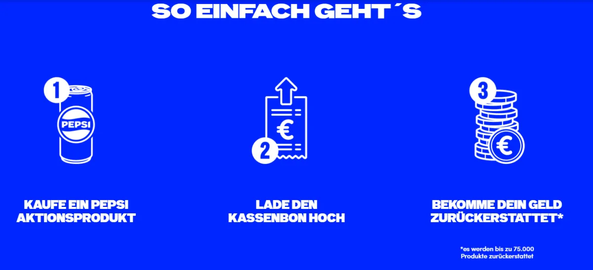 Schnäppchen, Deals und Rabattcodes des Tages - Cashback Aktion Pepsi 75 Jahre