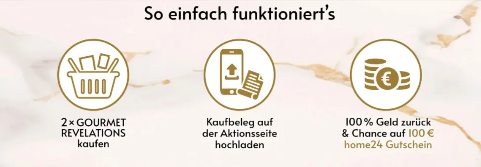 GOURMET REVELATIONS 100 Geld zurueck Aktion PURINA GOURMET 29 04 2026 17 55 1