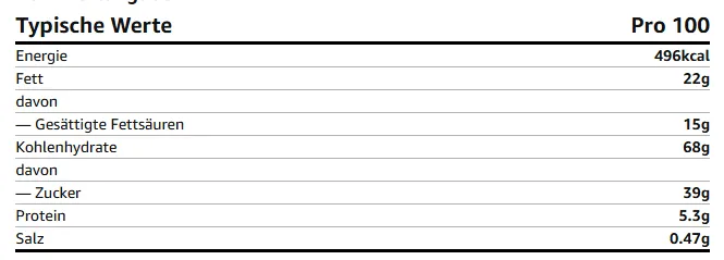 Schnäppchen, Deals und Rabattcodes des Tages: LEIBNIZ Kunterbunt Milk 12er Pack knusprig