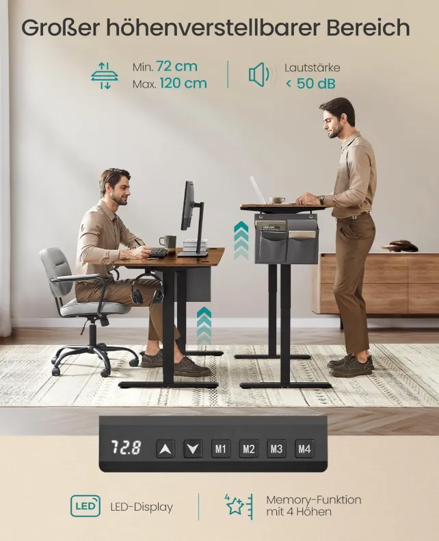 SONGMICS Elektrischer Hoehenverstellbarer Schreibtisch 160x70 cm