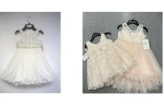 Sicherheitshinweis: Produktrückruf TK Maxx Kinderkleider