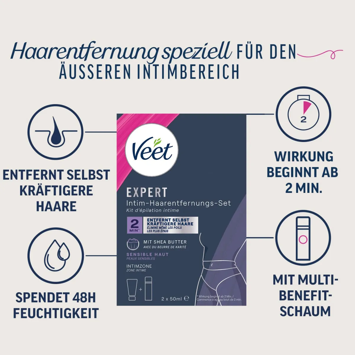 Schnäppchen, Deals und Rabattcodes des Tages: Veet Expert Intim-Haarentfernungs-Set