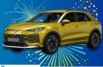 VW T-Roc 1.5 TSI Leasing-Angebot