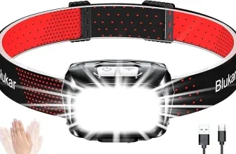 Blukar LED Stirnlampe