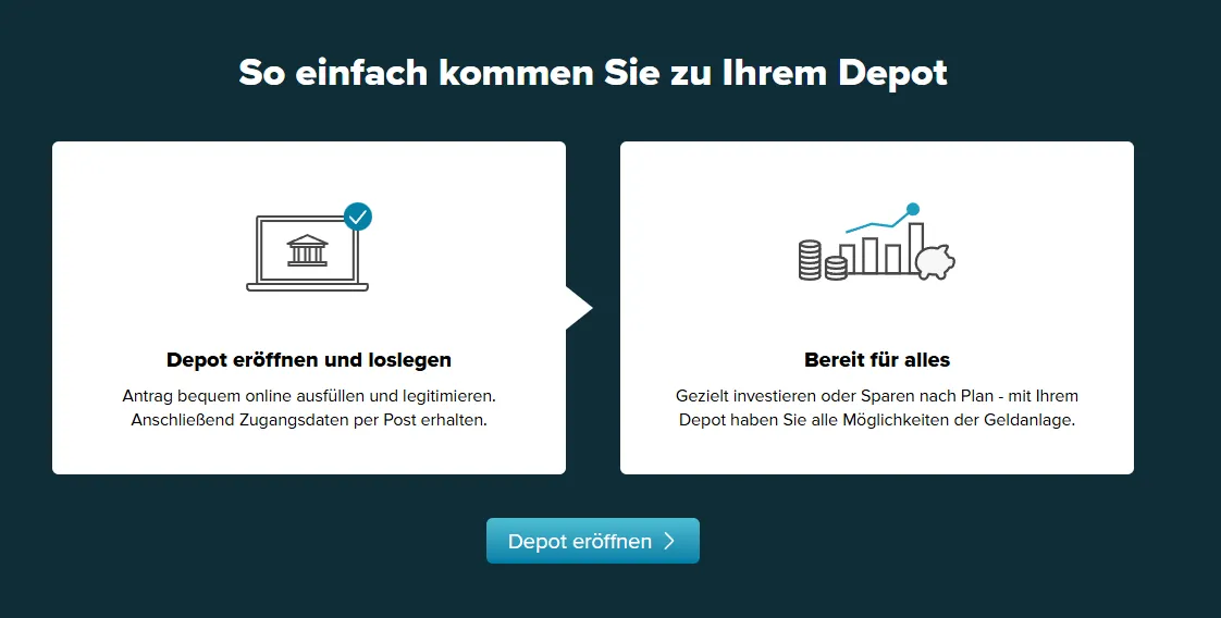 Consorsbank Wertpapierdepot 19 05 2026 10 39 Consorsbank Wertpapierdepot 19 05 2026 10 39
