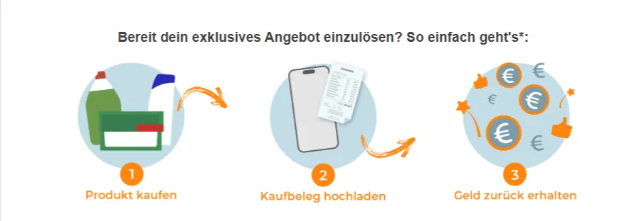 Dein exklusives Angebot 13 05 2026 19 48