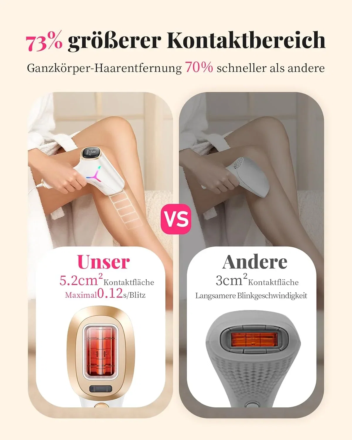 Haarlosy IPL Geraete Haarentfernung Laser fuer Frauen und Maenner mit schmerzfreien Ergebnissen in Salonqualitaet fuer zu Hau B0GBV55KHH 3