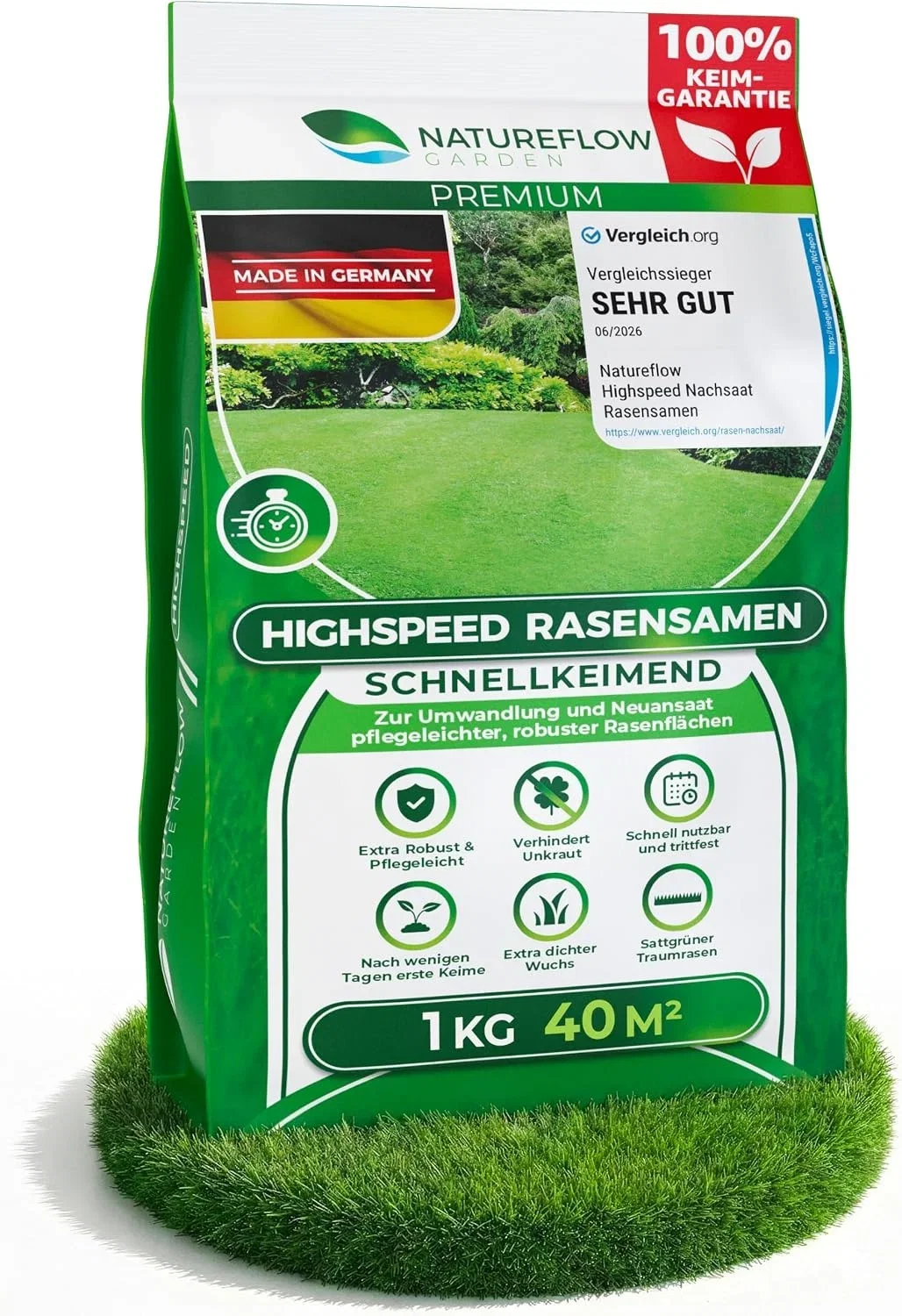 Rasensamen Schnellkeimend Frühjahr (1kg – Rasen & Rasen Nachsaat 40qm)