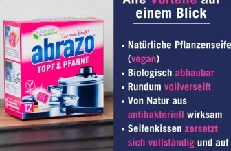 abrazo Topf & Pfanne 12er-Pack Reinigungskissen