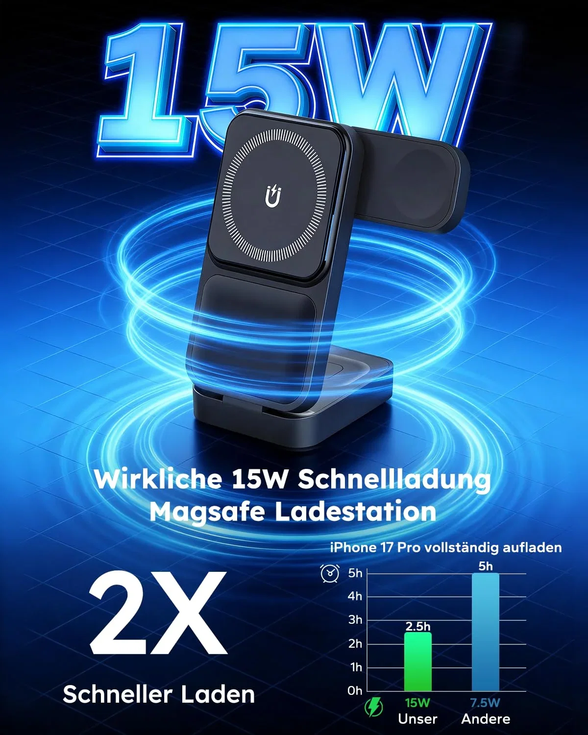 Eddibox Magsafe Ladestation für Apple Watch und iPhone (15W)