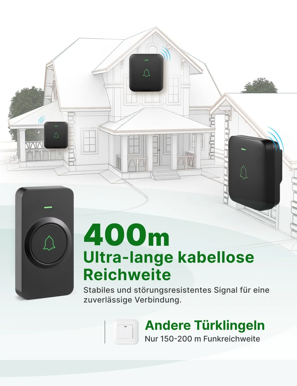 AVANTEK Kabellose Tuerklingel Batteriebetrieben Mini Funkklingel 300M IP55 Wasserdicht Elektronische Tuerglocken 52 Mel B07K1613FZ 4 AVANTEK Kabellose Türklingel
