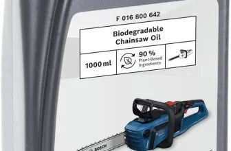 Eine dunkelgraue Plastikflasche mit schwarzem Schraubverschluss und weißem Etikett, das eine blaue und schwarze Kettensäge zeigt.