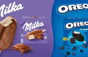 Milka & OREO Eis Cashback Aktion