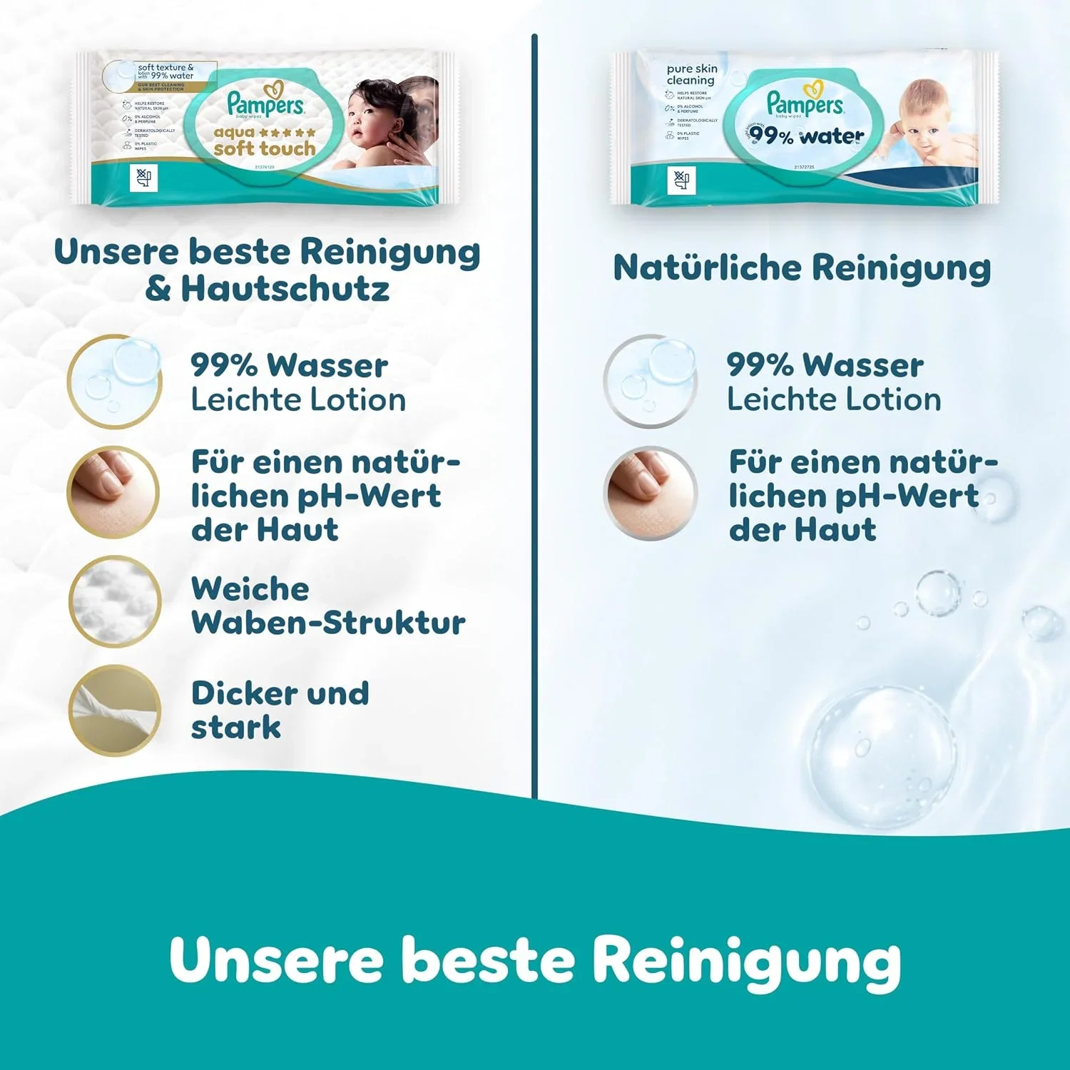 Pampers 99 Water Baby Feuchttuecher 18 Packungen mit 60 Feuchttuechern 1080 Baby Feuchttuecher leichte Lotion mit 99 B0GBF2BDVD 2 Pampers 99 Water Baby Feuchttuecher 18 Packungen mit 60 Feuchttuechern 1080 Baby Feuchttuecher leichte Lotion mit 99 B0GBF2BDVD 2