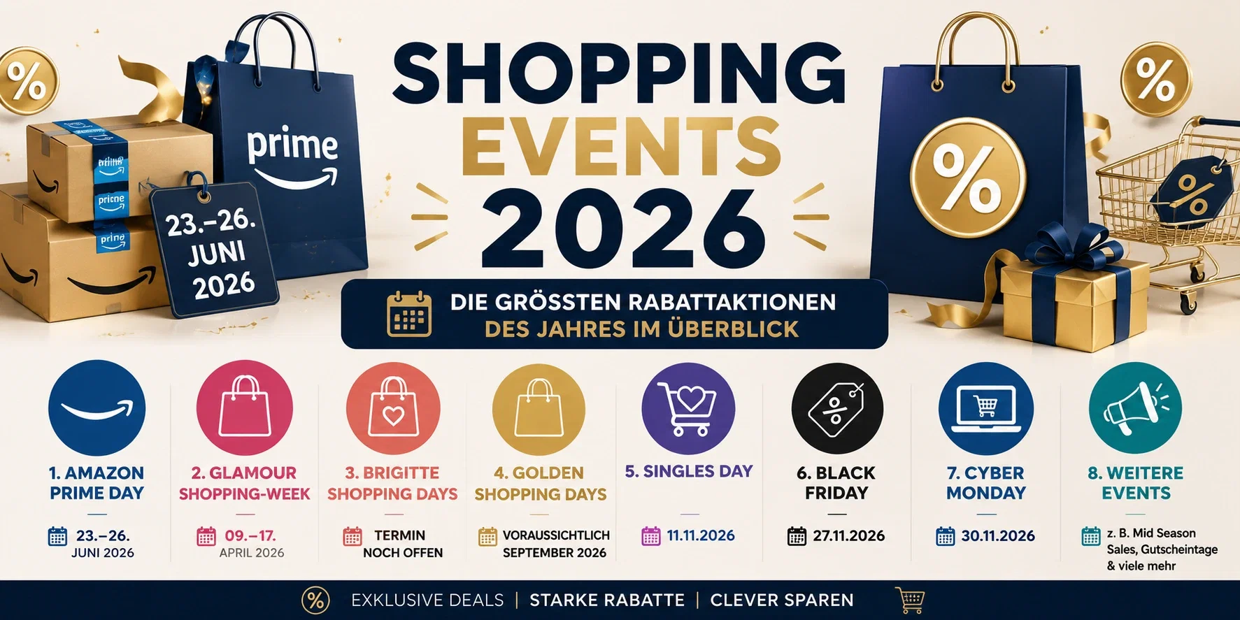 Shopping Events 2026 Uebersicht Shopping-Events 2026 – Amazon Prime Day, Singles Day, Black Friday, Cyber Monday und weitere Shopping-Highlights