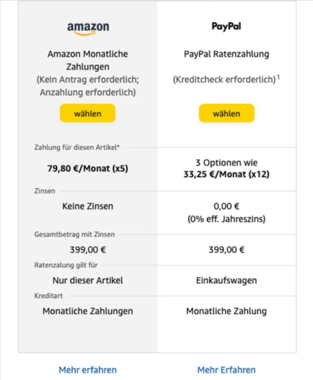 Amazon-Käufe bald per PayPal finanzieren: Diese Raten sind möglich