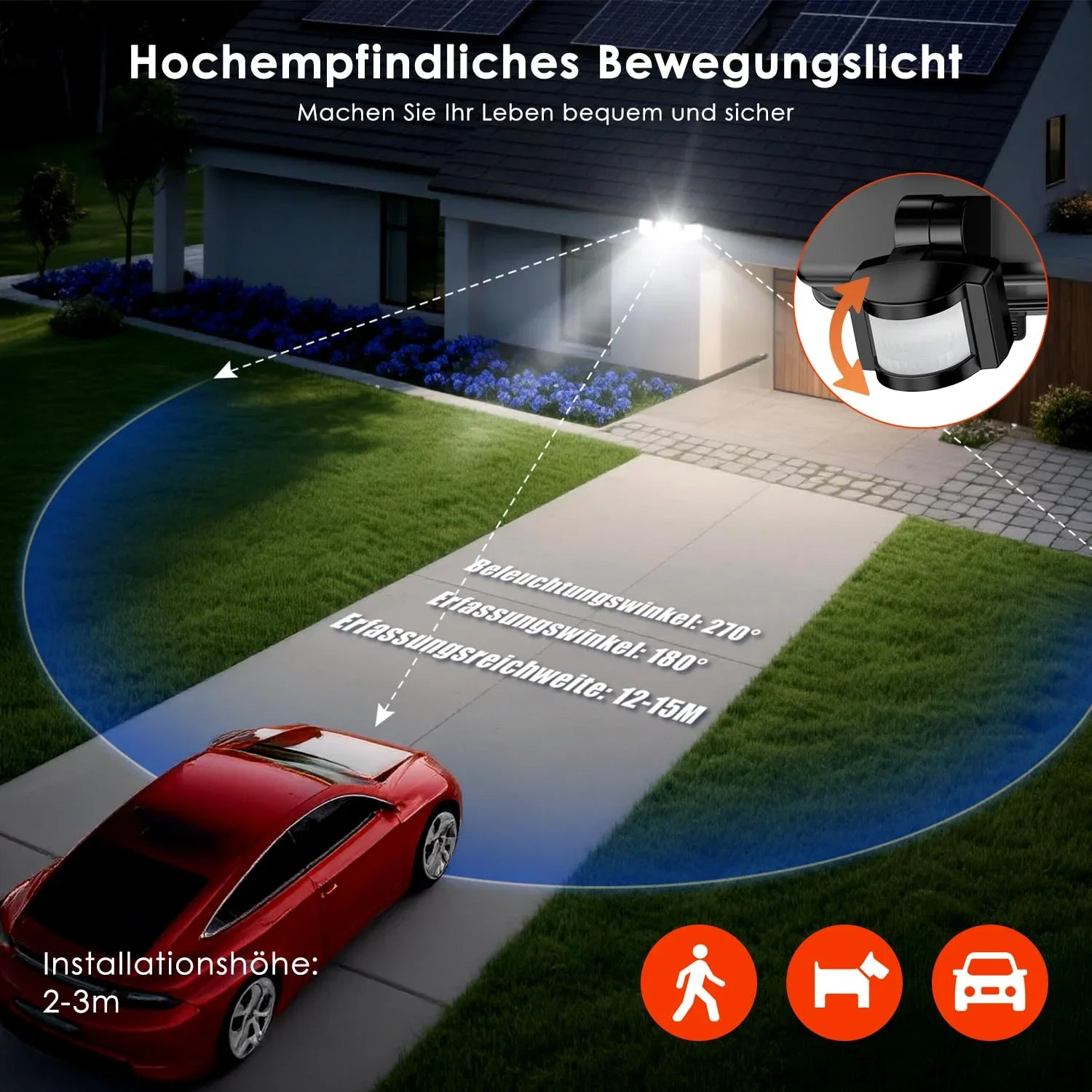 302 LED Strahler mit Bewegungsmelder Aussen (1500LM Batteriebetriebene Aussenlampe 6500K IP65 Wasserdichte)