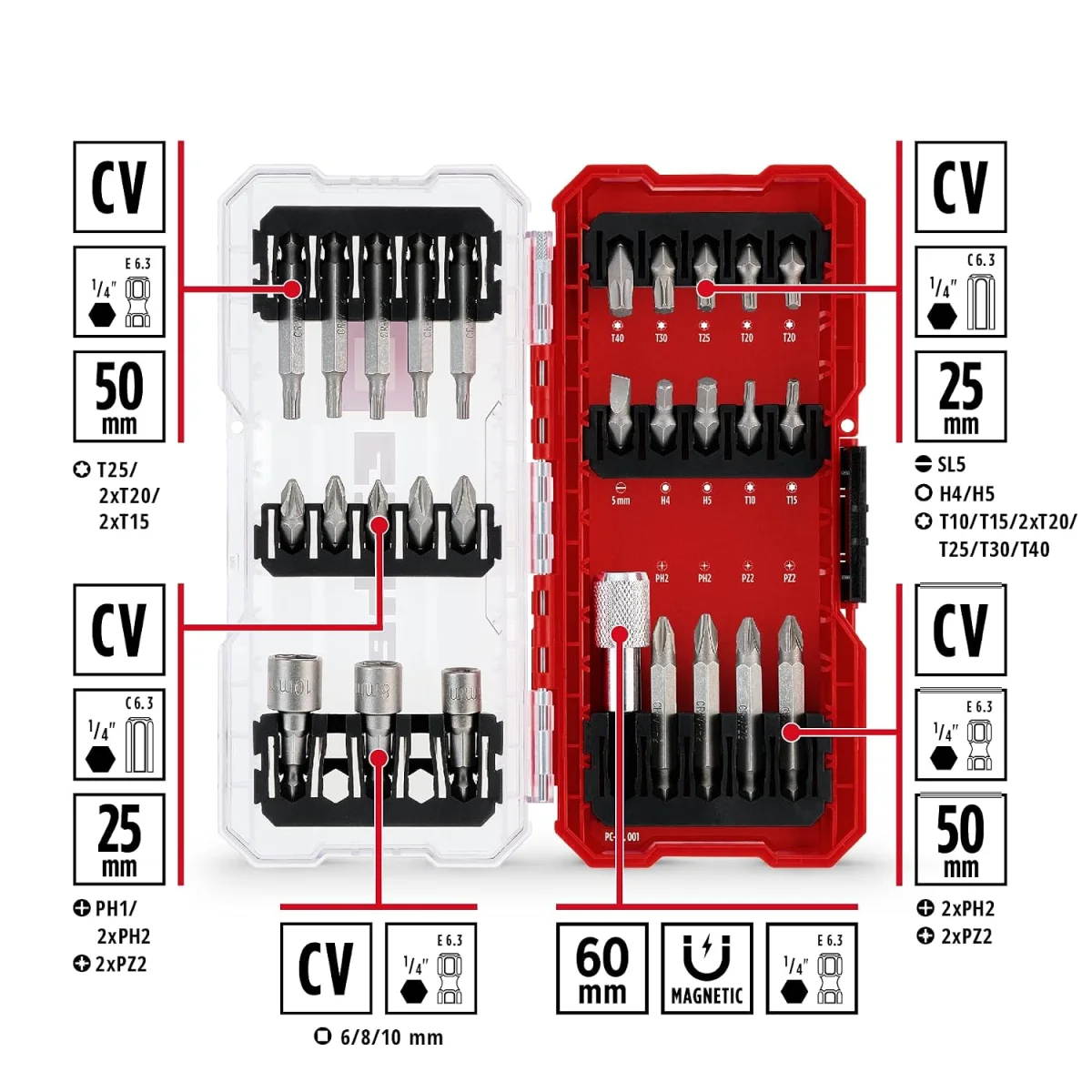 Einhell S-Case Bit-Set 25- und 50-mm-Bits Stecknüsse Schnellwechselbithalter CrV-Stahl 28-teilig