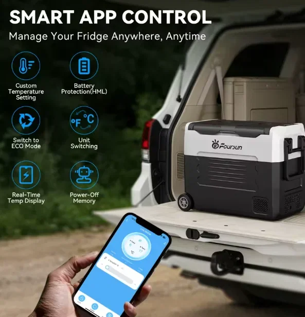 Foursun 21L 25L 35L 45L 55L Tragbarer Kompressor Kuehlschrank mit Bluetooth App Steuerung fuer Camping Reisen Zuhause DC 12V 24V AC 100 240V 02 07 2026 13 22