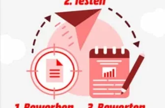 Mediamarkt Testpilot Juli 2026