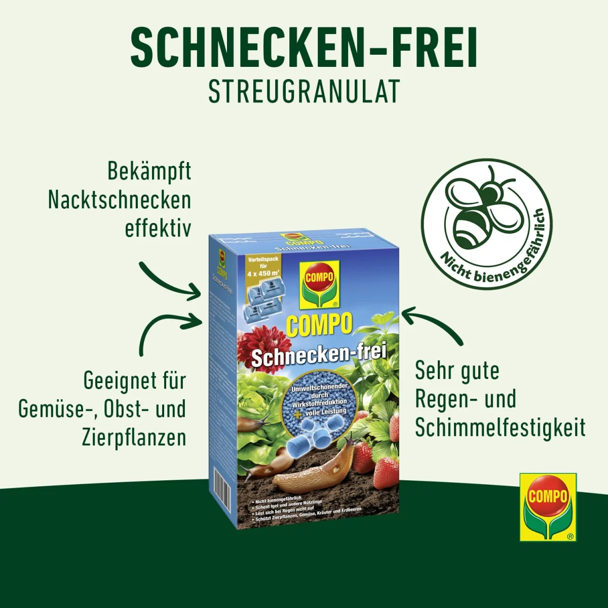 Compo Schnecken-frei – Schneckenkorn – Regenfest (4x225g)
